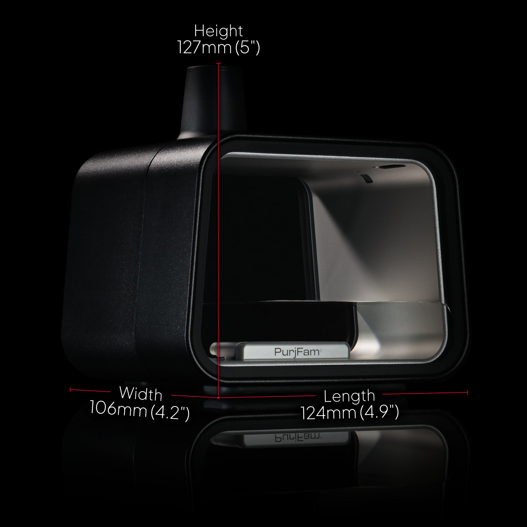 PurjFam POD Kit